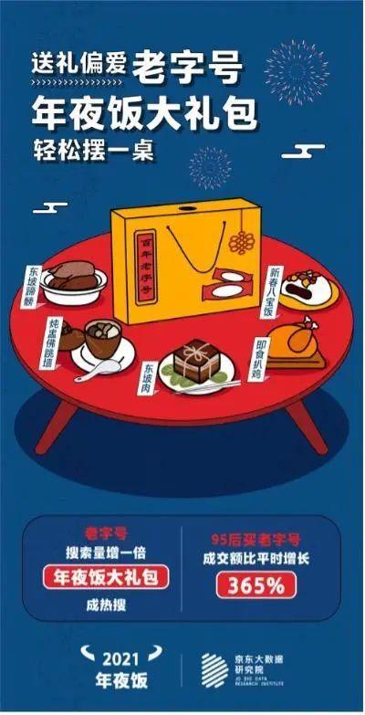 吃瓜群众 网红叫什么